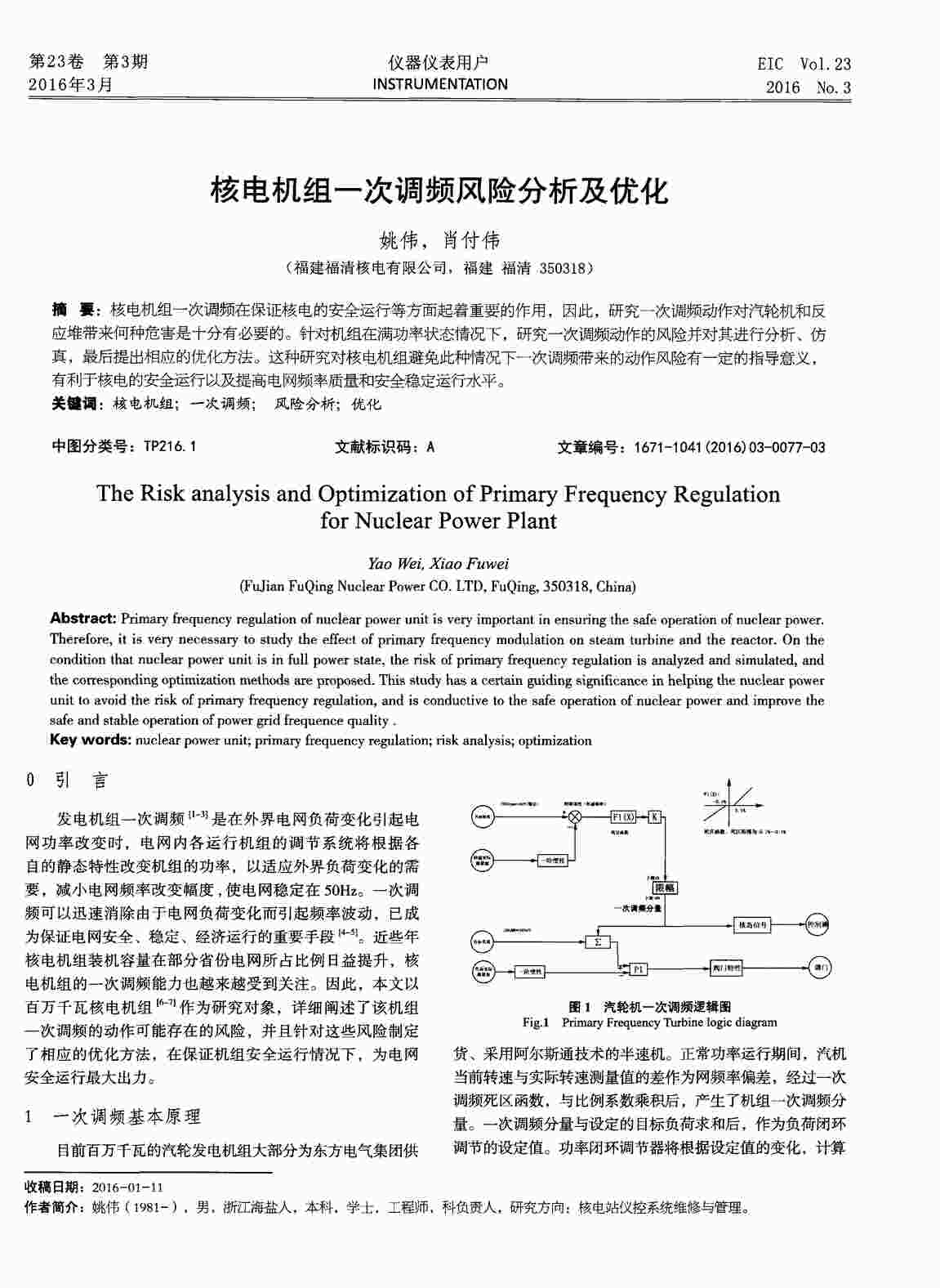 ˵һεƵշŻPDF1ҳͼƬ